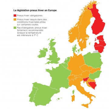 Legislation Pneus Hiver